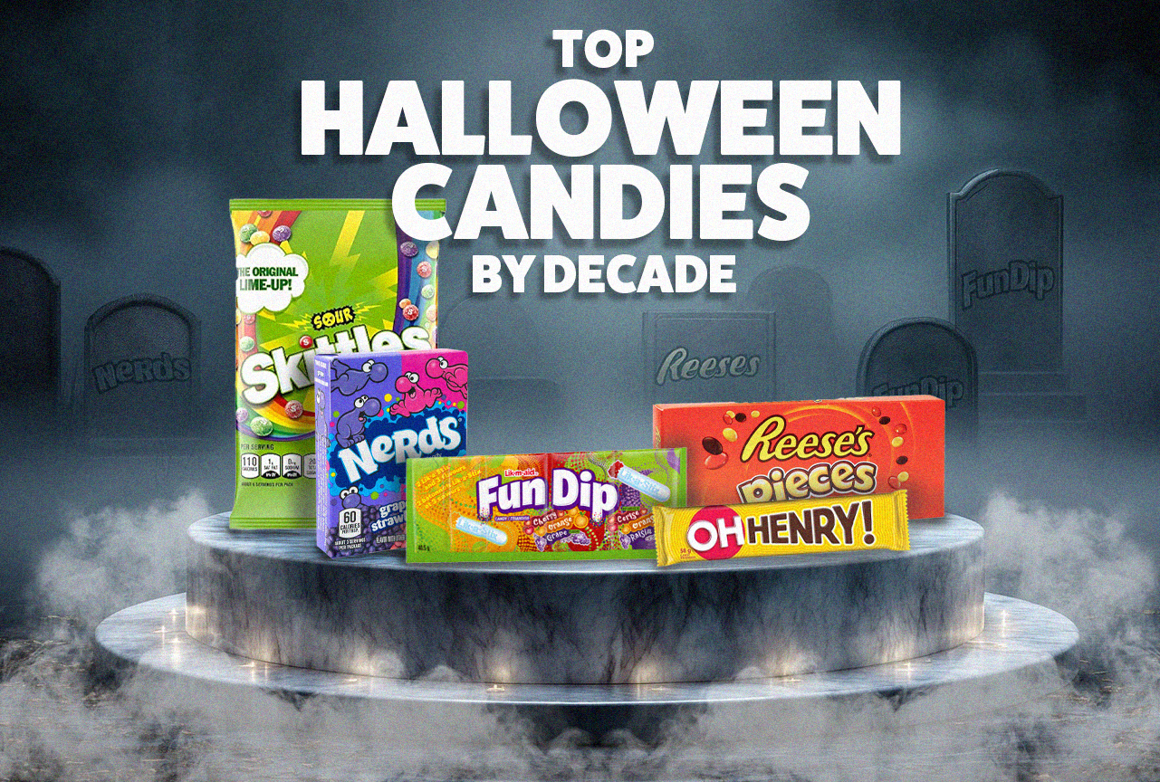 Top Halloween Candies By Decade